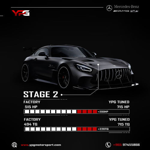 What’s The Difference Between a Stage 1, 2 and 3 Remap?