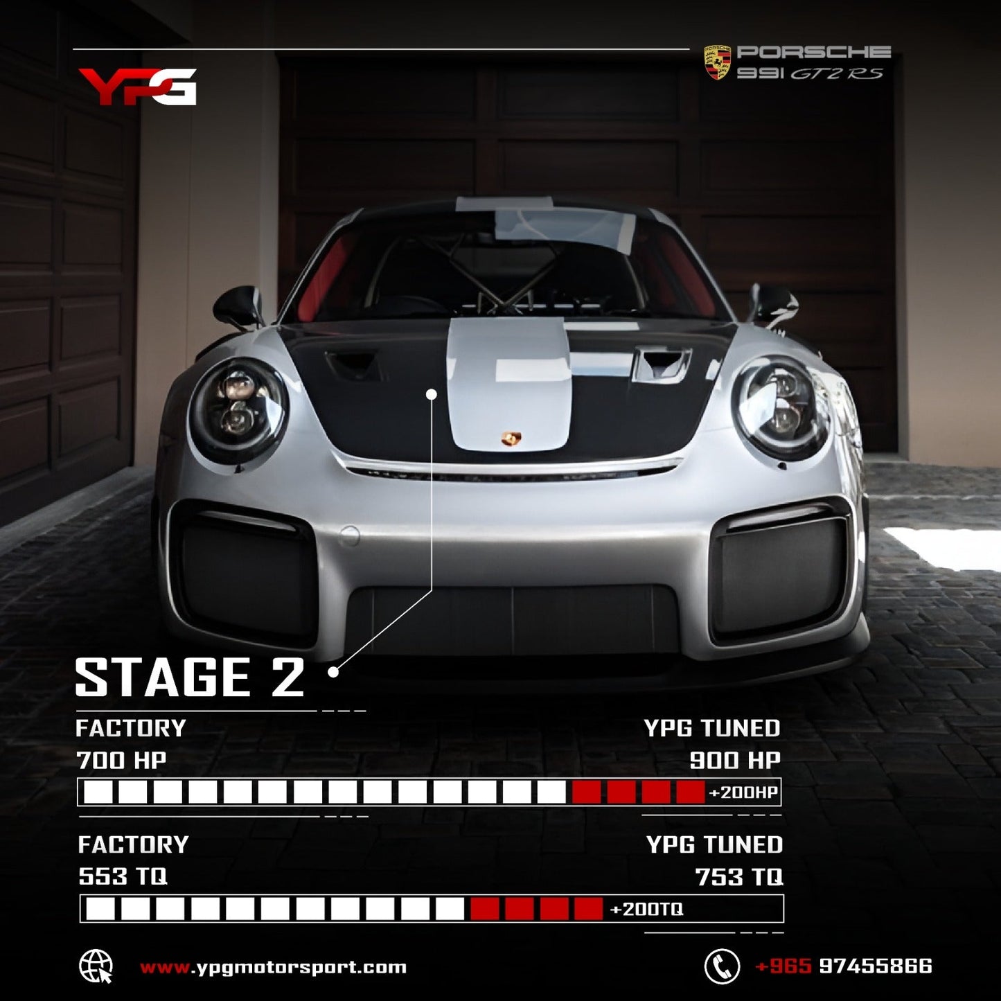 Porsche 991.2 GT2 RS 3.8 Stage 2 ECU Tuning | YPG Motorsport