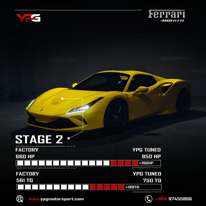 Ferrari 488 Stage 2 Custom ECU Tuning [DATA-LOGS REQUIRED] - RMT Performance European & Exotics