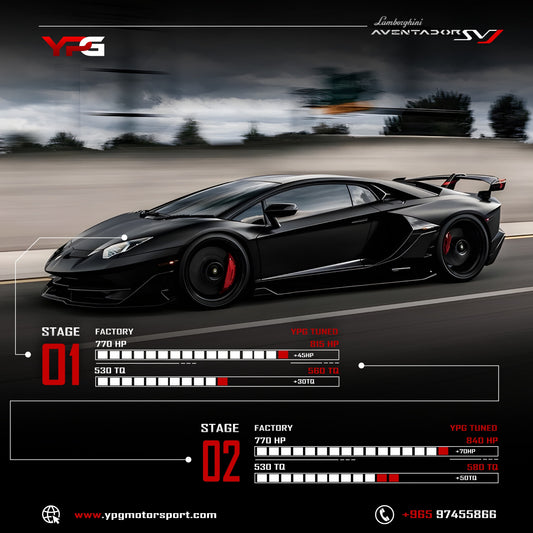 Lamborghini Aventador SVJ Stage 2 ECU Tune
