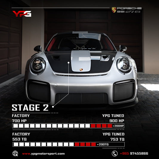Porsche 991.2 GT2 RS 3.8 Stage 2 ECU Tuning
