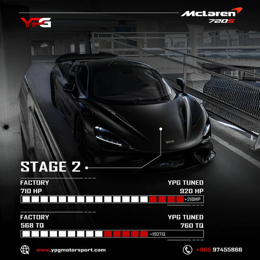 Mclaren 720S Stage 2 Custom ECU Tuning Upgrade [DATA-LOGS REQUIRED] - RMT Performance European & Exotics
