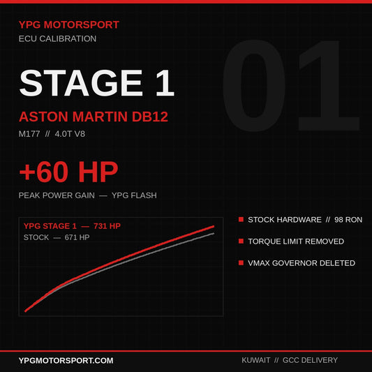 Stage 1 Aston Martin DB12 4.0T M177 ECU Tune — +60HP | YPG Motorsport - Reinhart Autohaus