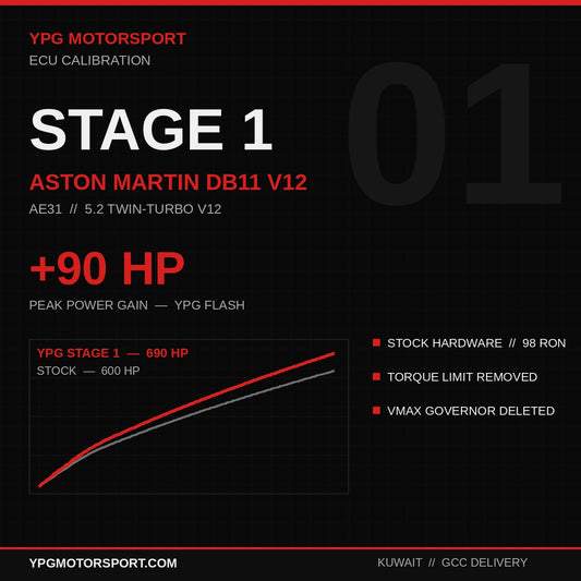 Stage 1 Aston Martin DB11 5.2TT V12 ECU Tune — +90HP | YPG Motorsport - Reinhart Autohaus