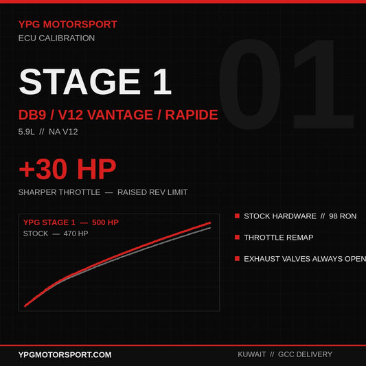 Stage 1 Aston Martin DB9 / V12 Vantage / Rapide 5.9 V12 ECU Tune — +30HP | YPG Motorsport - Reinhart Autohaus