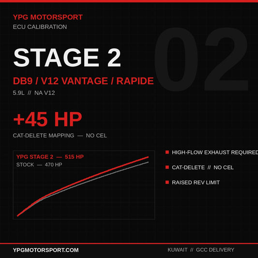 Stage 2 Aston Martin DB9 / V12 Vantage / Rapide 5.9 V12 ECU Tune — +45HP | YPG Motorsport - Reinhart Autohaus