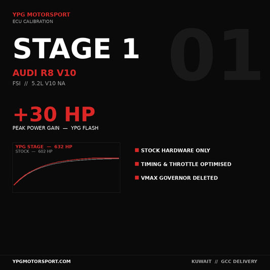 Audi R8 V10 Stage 1 ECU Tune - YPG Motorsport