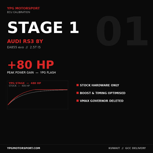 Audi RS3 8Y Stage 1 ECU Tune - YPG Motorsport