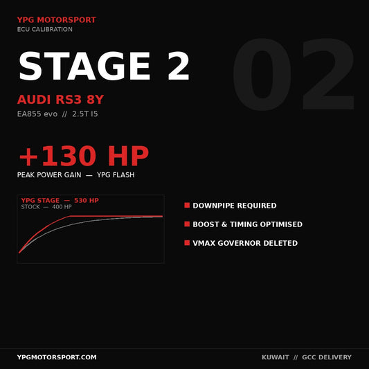 Audi RS3 8Y Stage 2 ECU Tune - YPG Motorsport