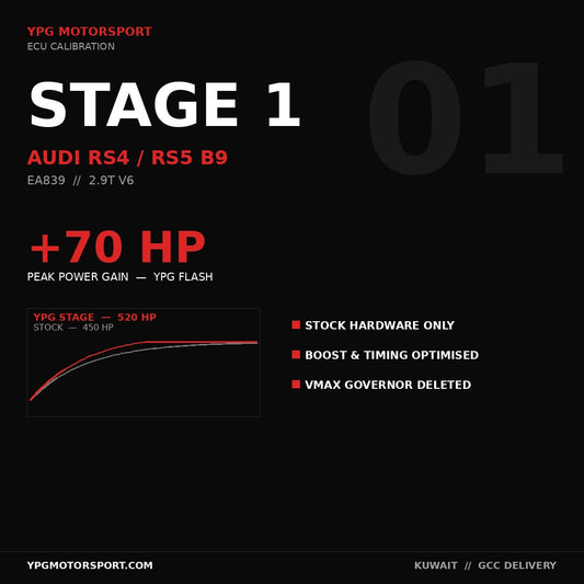 Audi RS4 RS5 B9 Stage 1 ECU Tune - YPG Motorsport