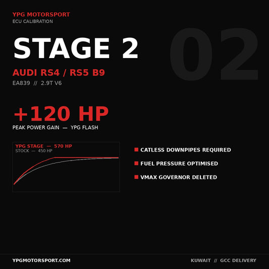 Audi RS4 RS5 B9 Stage 2 ECU Tune - YPG Motorsport