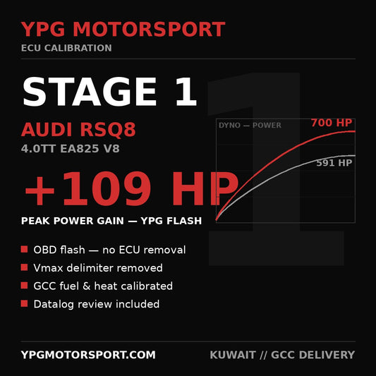Audi RSQ8 Stage 1 ECU Tune +109 HP — YPG Motorsport