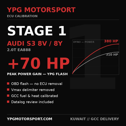 Audi S3 Stage 1 ECU Tune +70 HP — YPG Motorsport