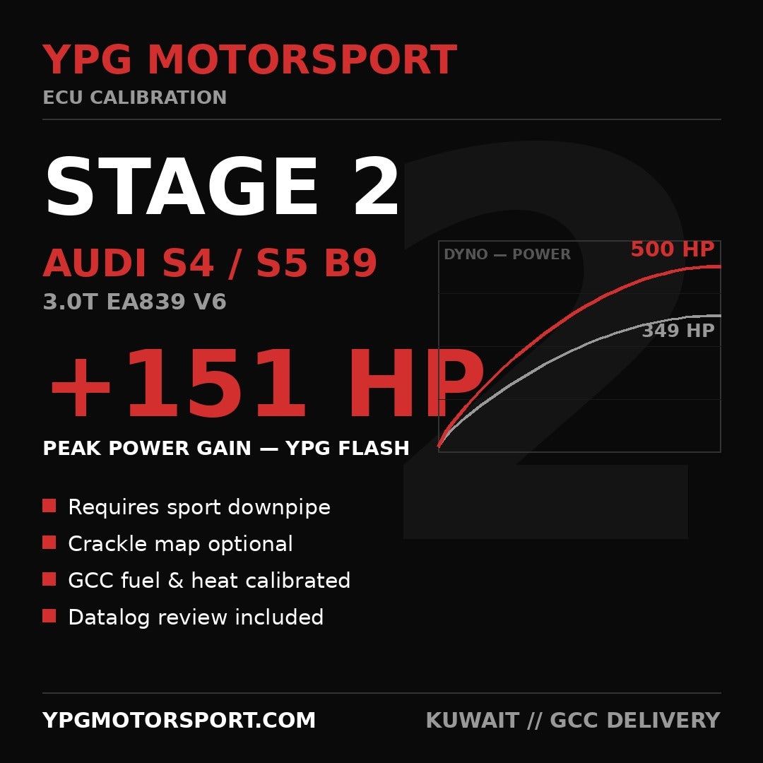 Audi S4 S5 B9 Stage 2 ECU Tune +151 HP — YPG Motorsport