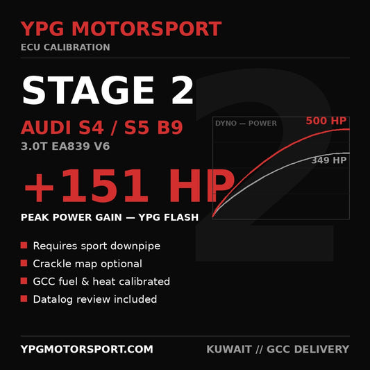 Audi S4 S5 B9 Stage 2 ECU Tune +151 HP — YPG Motorsport